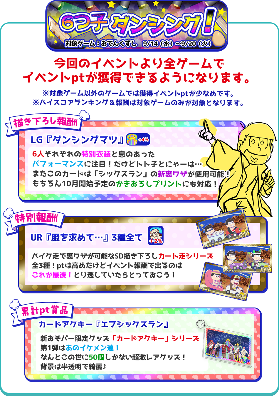 ６つ子ダンシング！