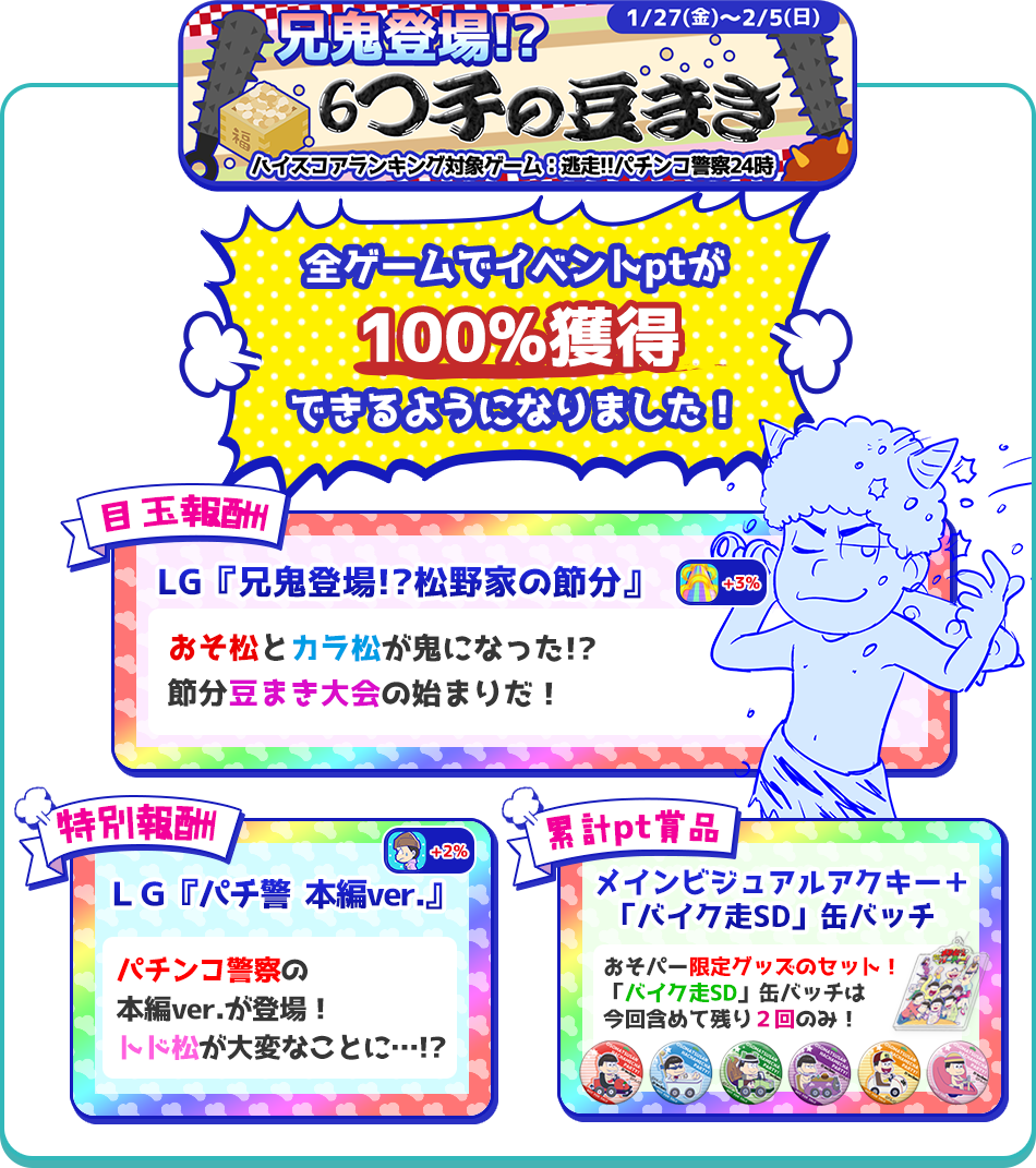 兄鬼登場！？6つ子の豆まき