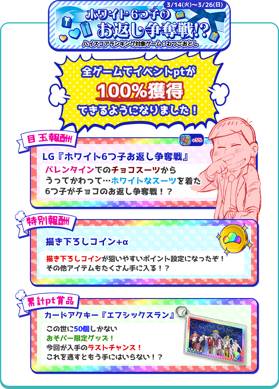 ホワイト6つ子のお返し争奪戦！？