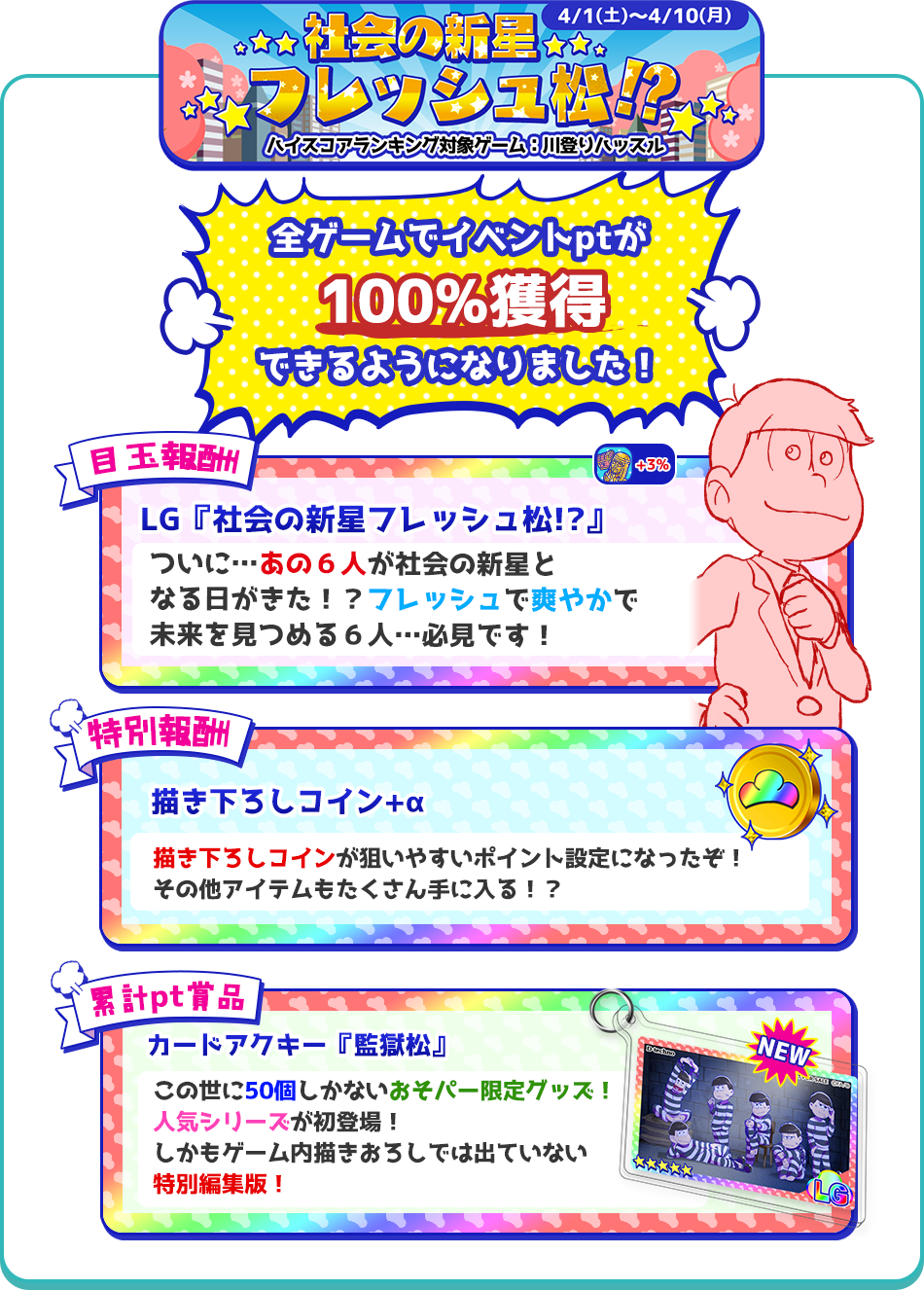 社会の新星フレッシュ松！？