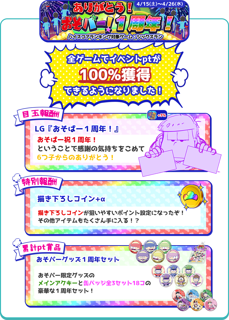 ありがとう！おそパー１周年！