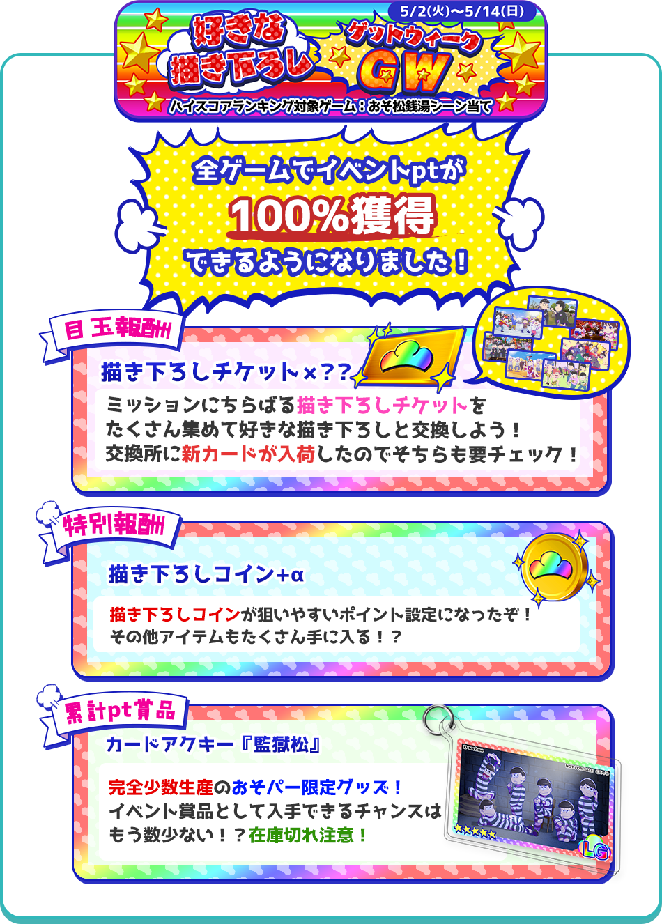 好きな描き下ろしＧＷ！