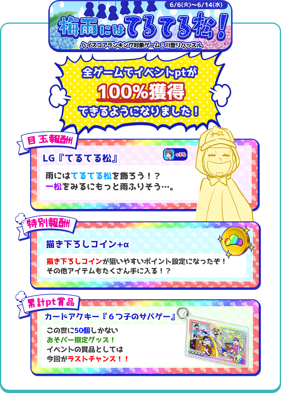 梅雨にはてるてる松！