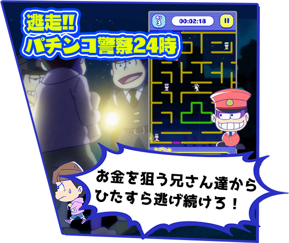 逃走!!パチンコ警察24時